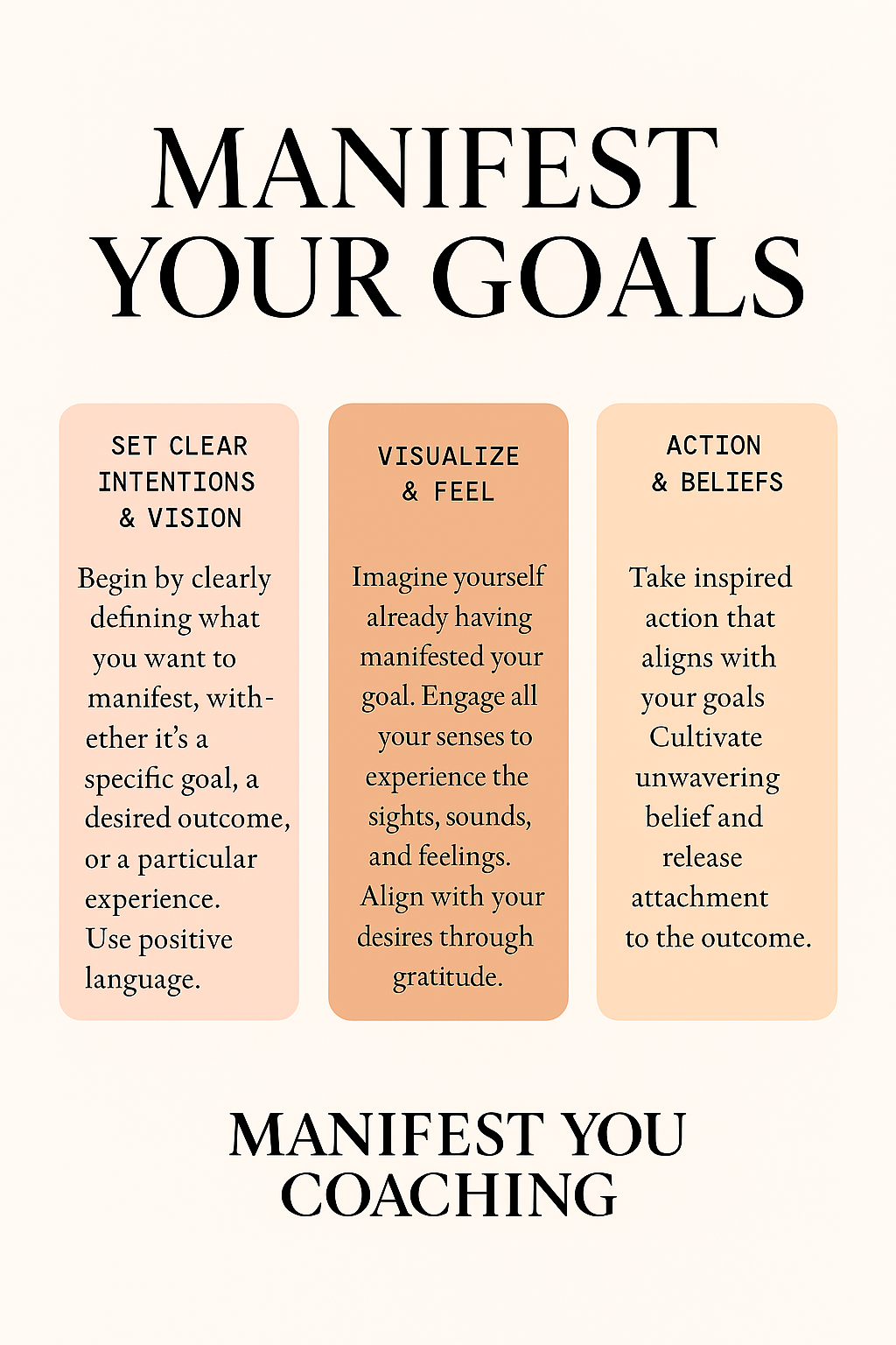 Alura Manifest You: 1-1 Coaching