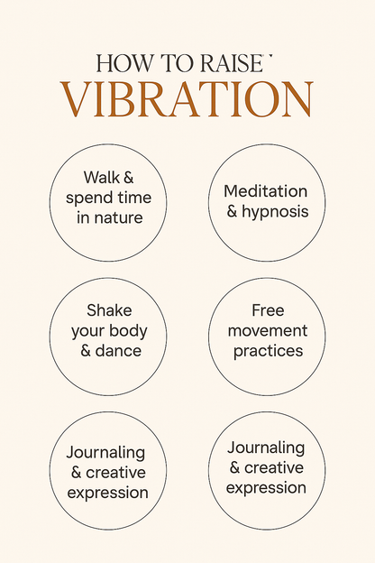 Alura Manifest You: 1-1 Coaching