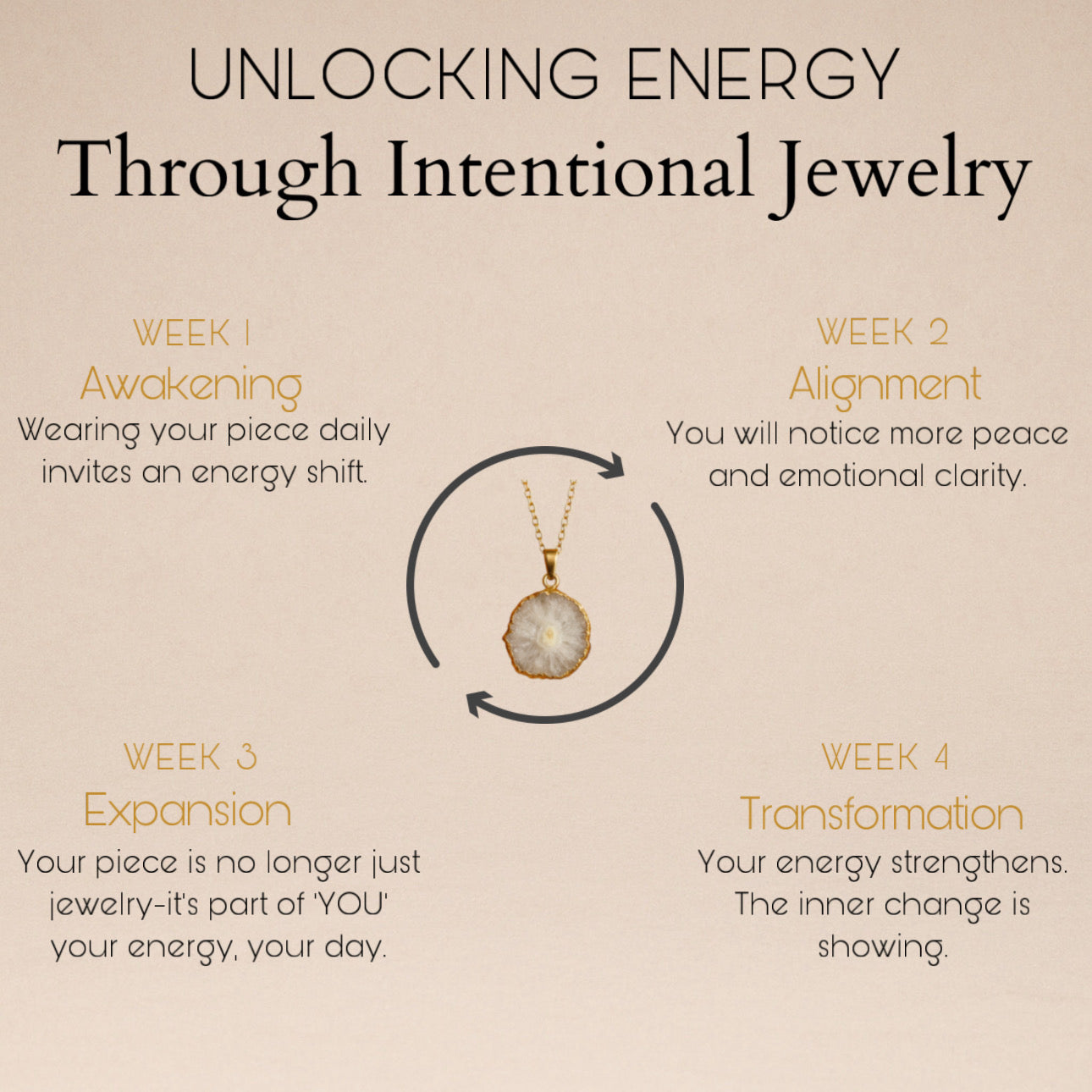 Alura™ Solar Quartz Energy Necklace