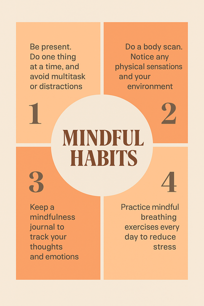Alura Manifest You: 1-1 Coaching