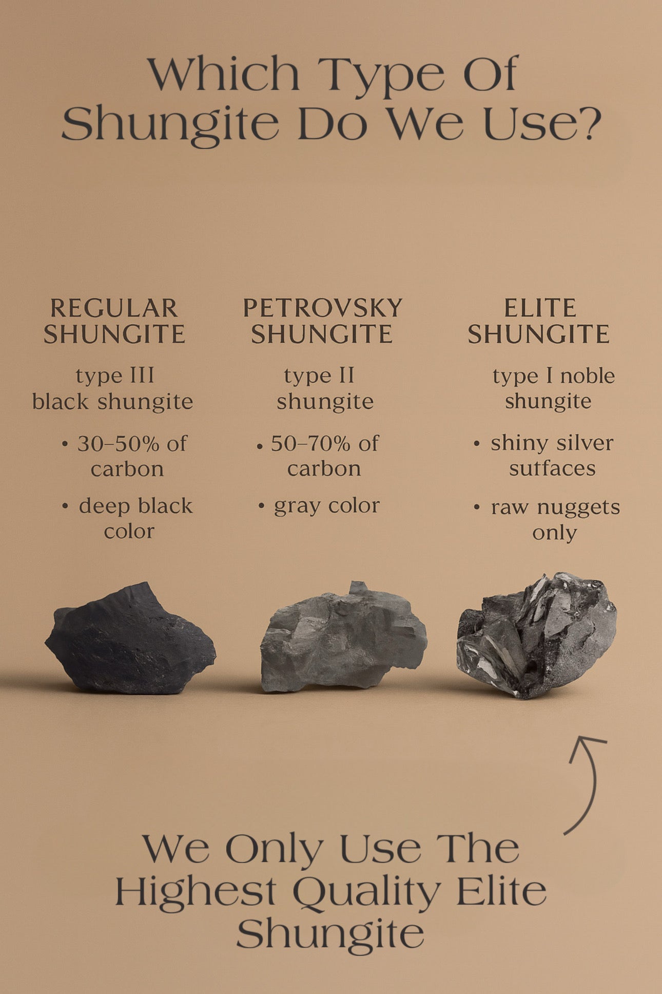 Alura™ Shungite Energy Pendant