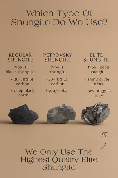 Alura™ Shungite Energy Pendant