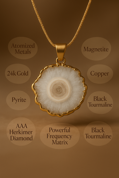 Alura Orgonite Energy Necklace
